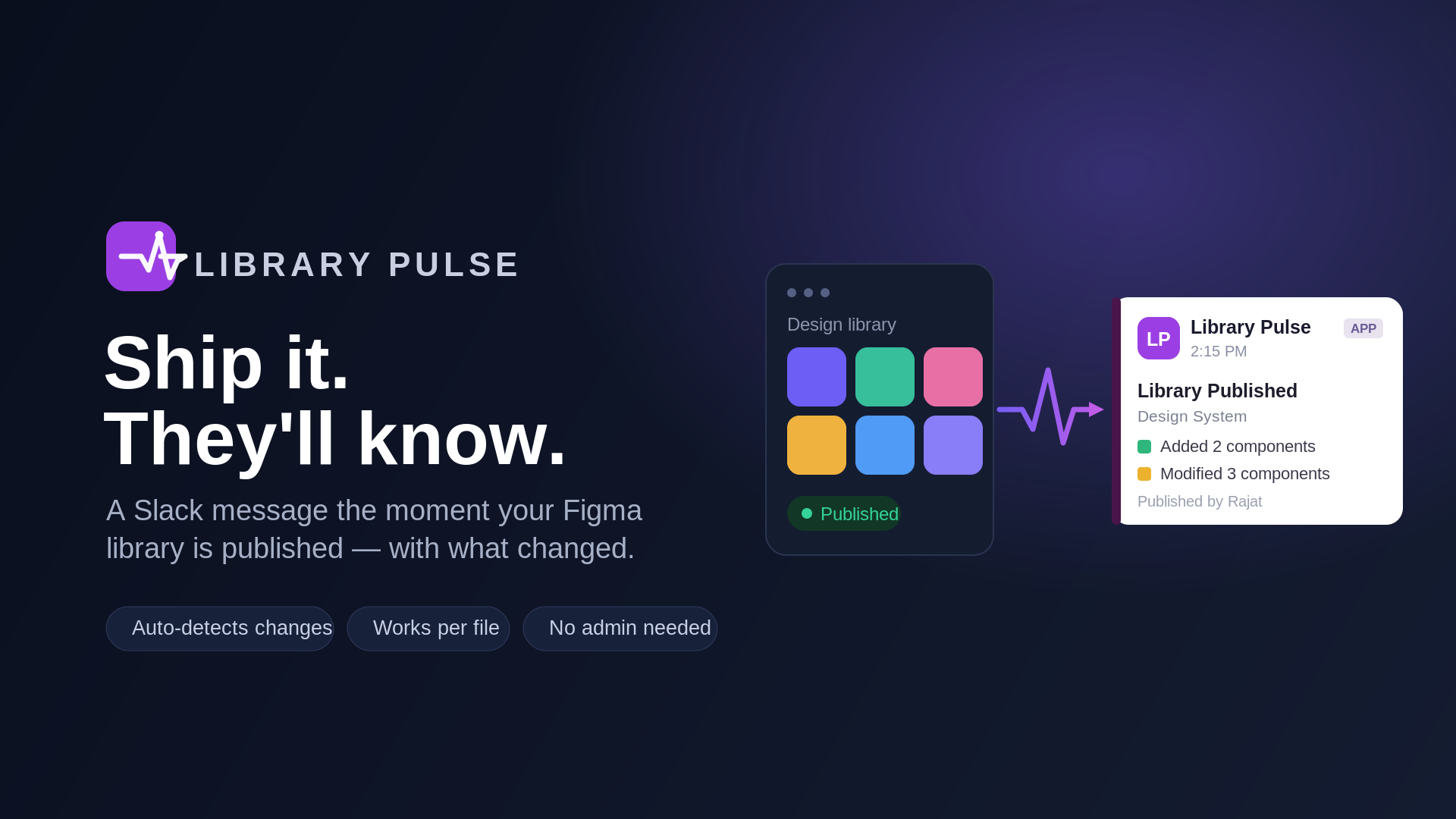 Library Pulse — Slack alerts for Figma library publishes